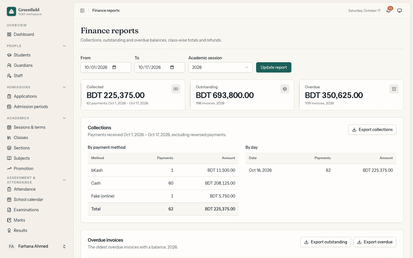 Finance reports