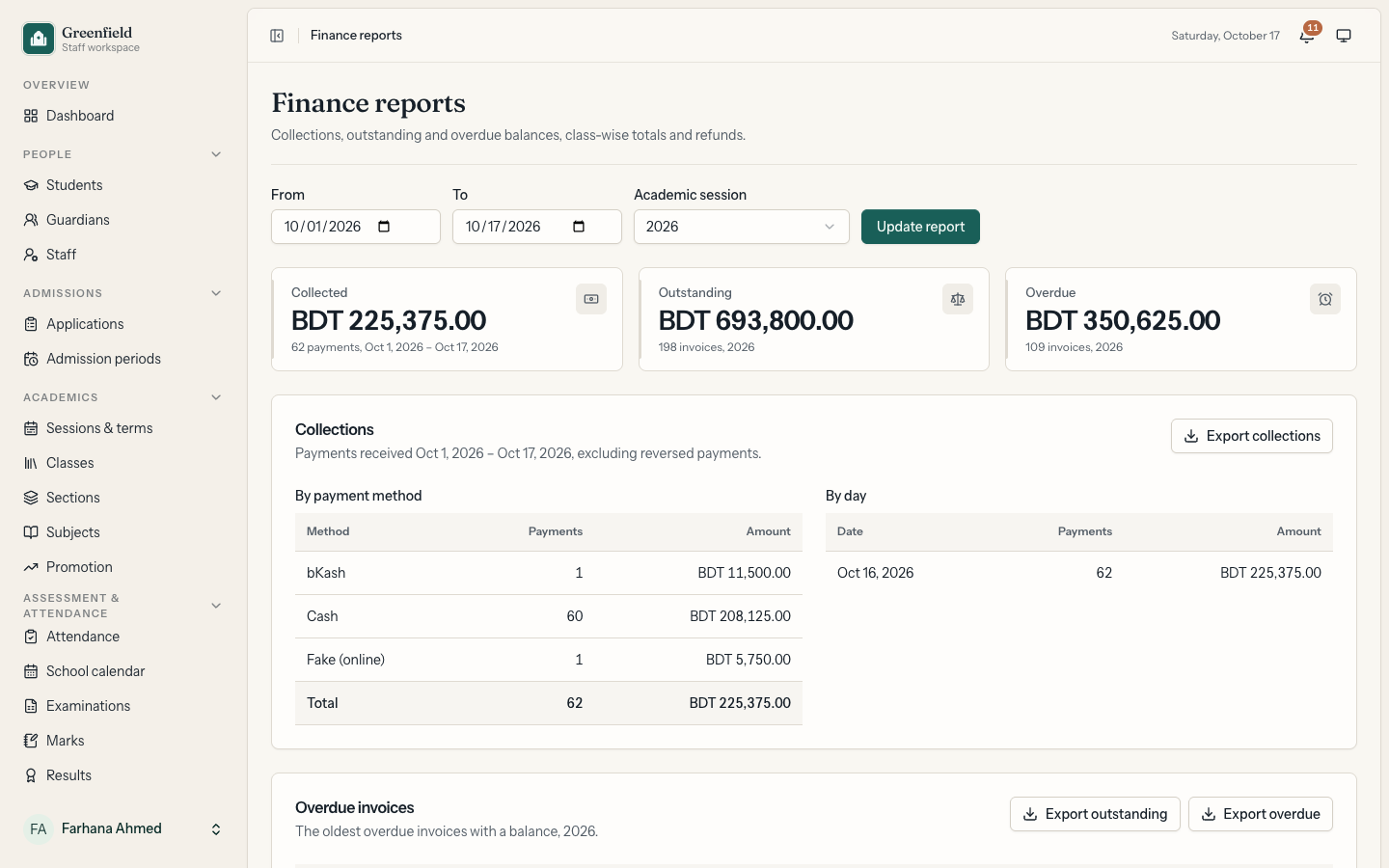 Finance reports