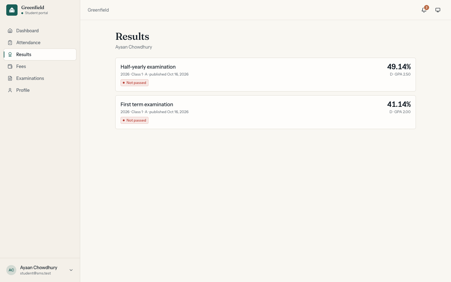Student results